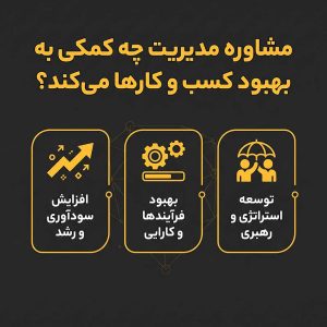 مشاوره مدیریت کسب و کار