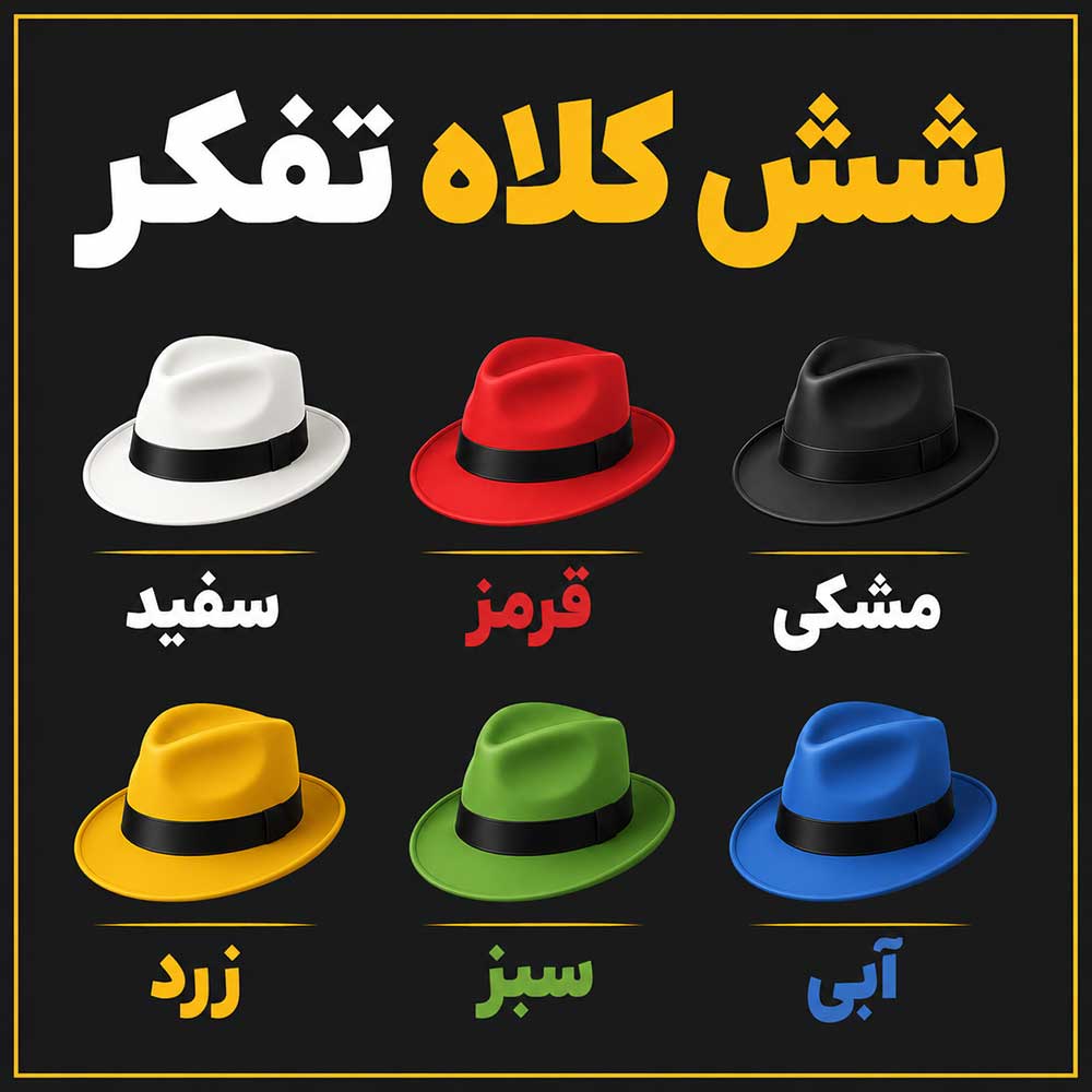شش کلاه تفکر